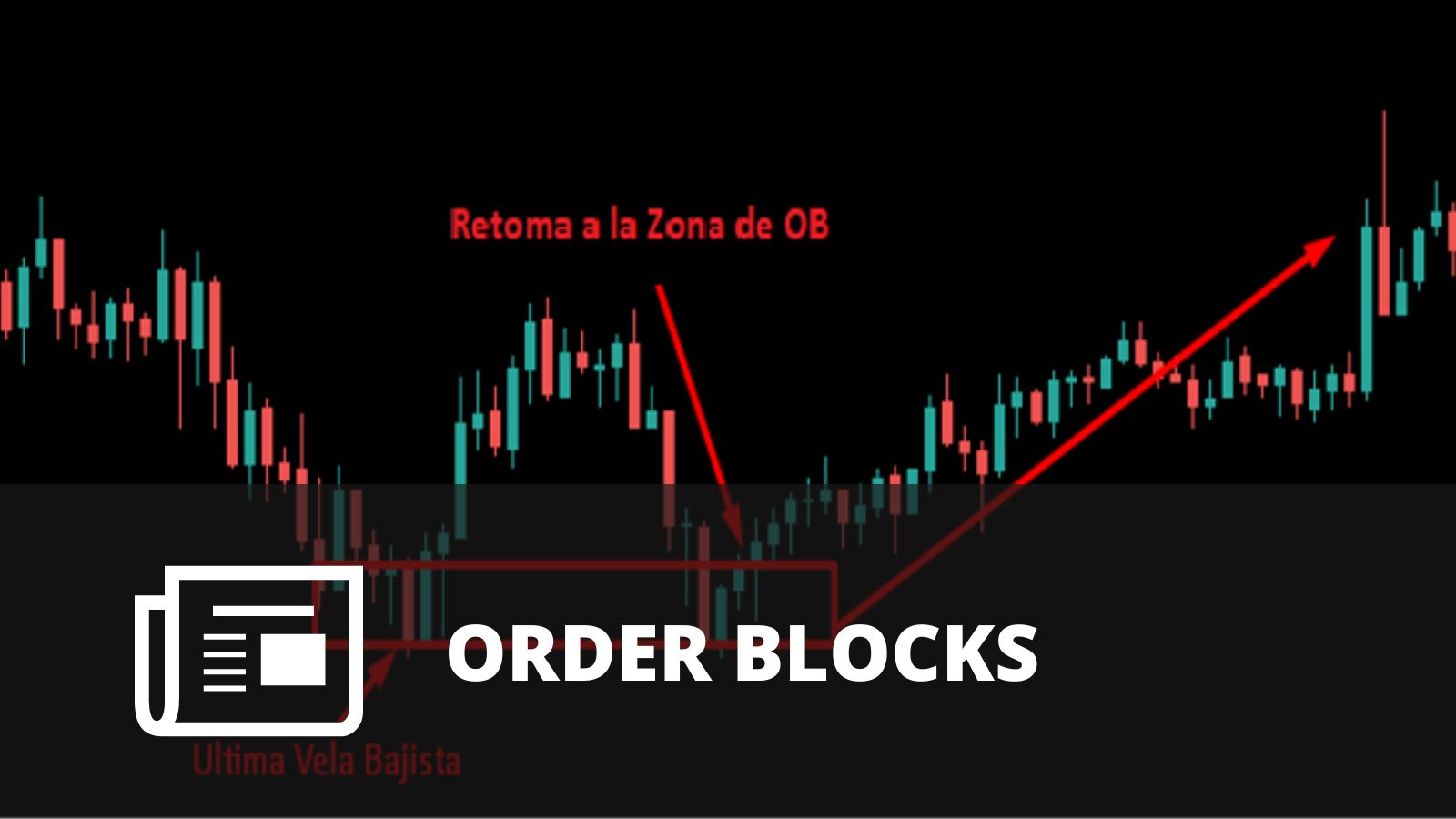 ¿QUÉ SON LOS ORDER BLOCKS Y CÓMO IDENTIFICARLOS?