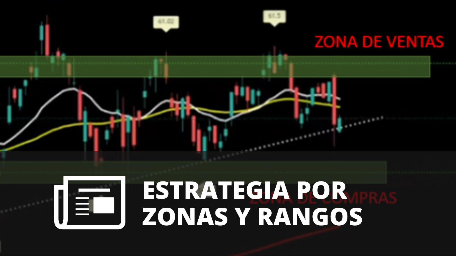 ¿CÓMO FUNCIONA LA ESTRATEGIA DE OPERAR POR ZONAS Y RANGOS?