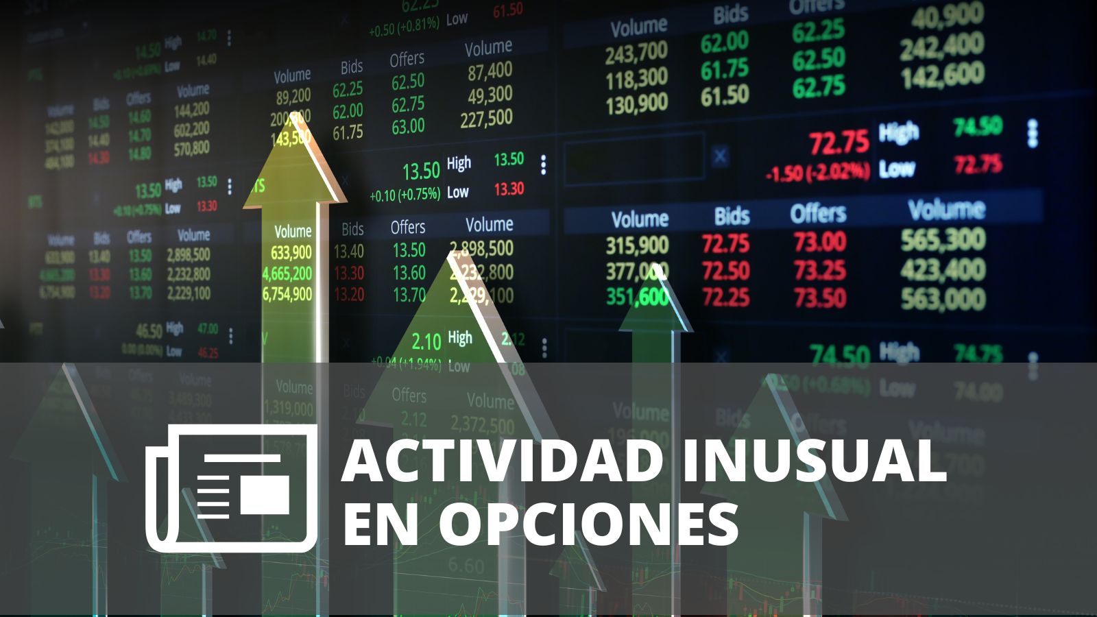 ACTIVIDAD INUSUAL EN CONTRATOS DE OPCIONES